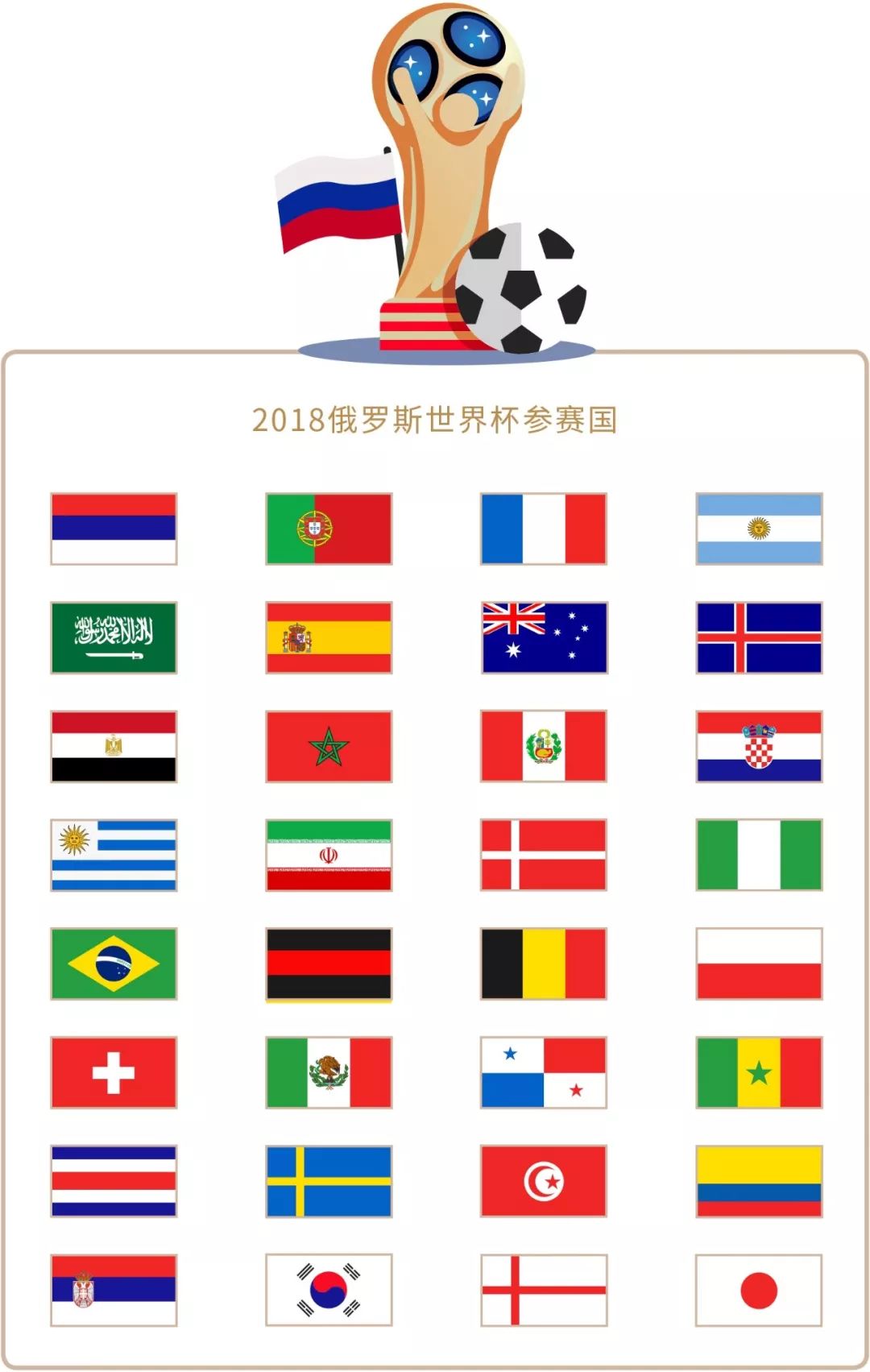 至纽伦